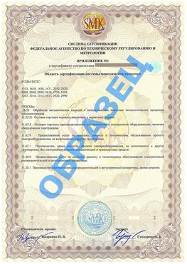 Приложение 1 Вешенская Сертификат ГОСТ РВ 0015-002